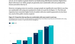 路透社最新爆料消息新闻,最新爆料揭示重大新闻内幕